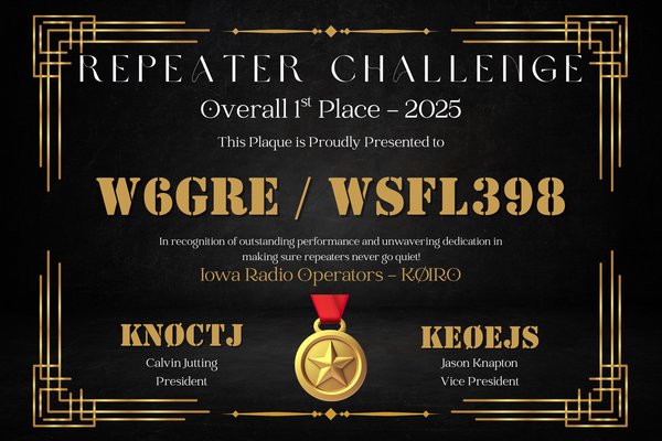 ARRL Section Poster