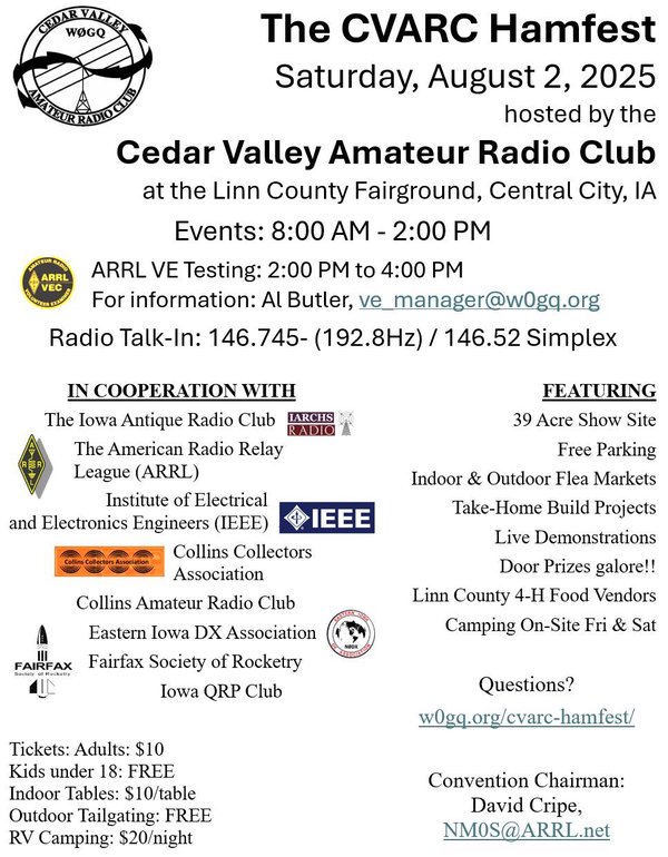 ARRL Section Poster
